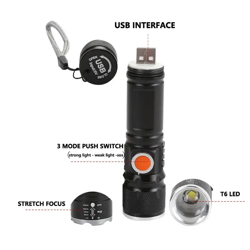 Mini Portable USB Rechargeable LED Flashlight Torch Outdoor Camping Light Waterproof Zoomable Lamp Bicycle 3Mode Handy Light