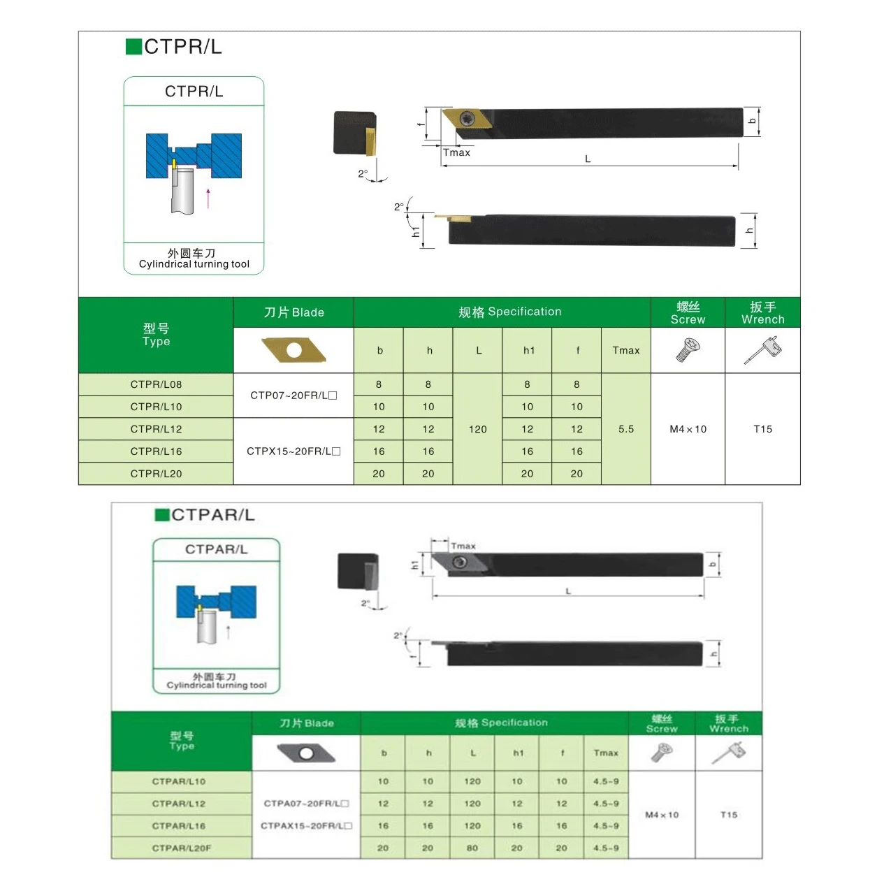 OYYU CTPR0808 CTPR1010 CTPR1212 CTPR1616 CTPR2020 Cutting Tools Holder CTPAR CTPAR10 CTPAR12 CTPAR16 CTPR CNC Lathe Turning Tool