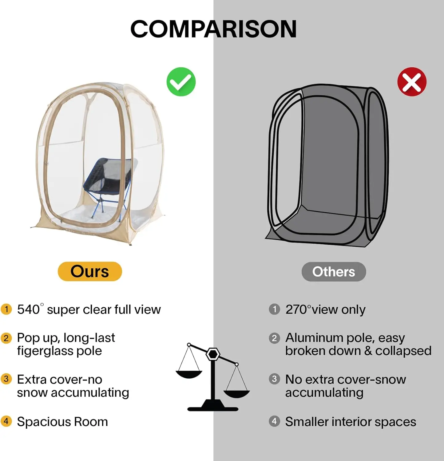 Instant Sports Competition Tent, Fishing Sauna, Outdoor Bathroom Bubble Tent, Rain Tent, Camping Aw, Transparent Pop Up