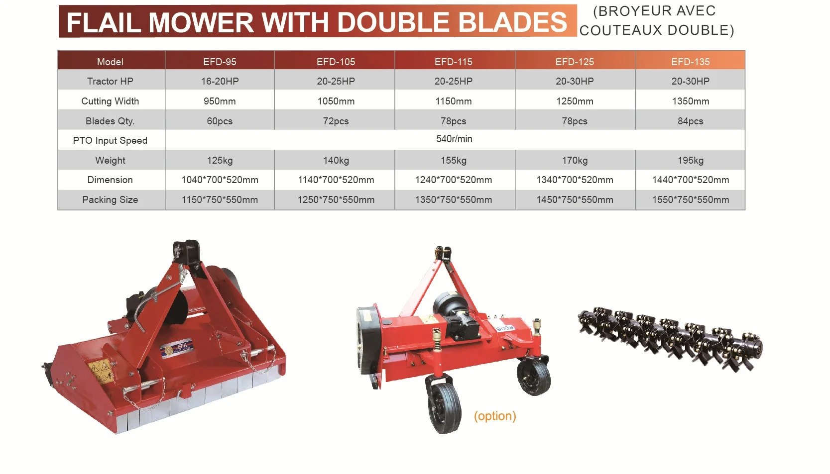 Agricultural Tractor 3 Point Mounted PTO Drive Grass Mulcher Flail Mower for Sale
