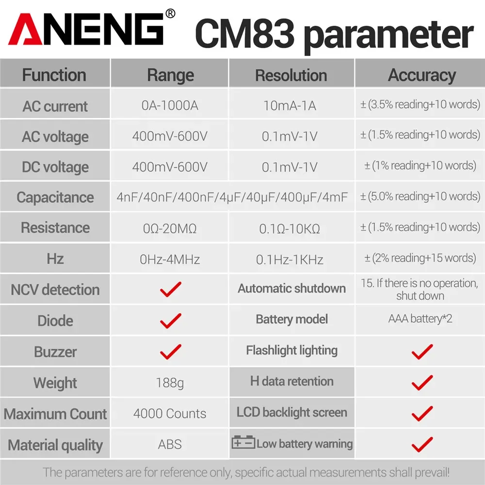 1000A Current Clamp Meter Multimeter Tester ANENG CM83 Non-contact 4000 Counts Capacitance Handheld Multifunctional Repair Tools
