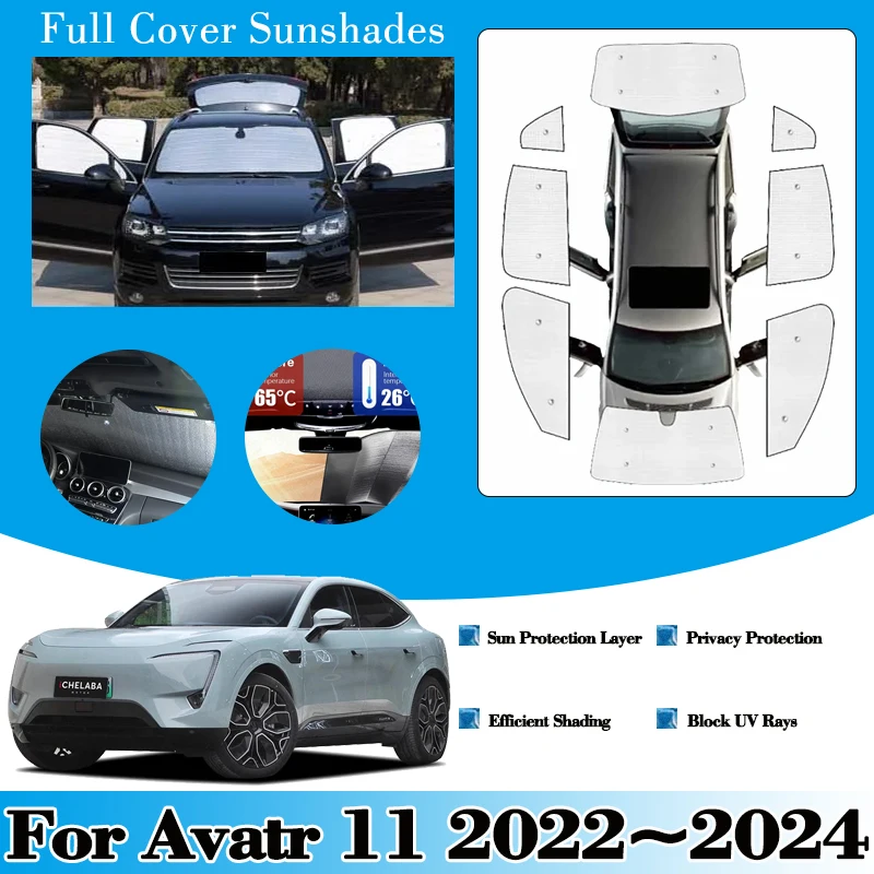 

For Avatr 11 E11 2022 2023 2024 Car Windshield Visor Full Window Sun Protection Anti-UV Shaby Sunshades Sticker Auto Accessories