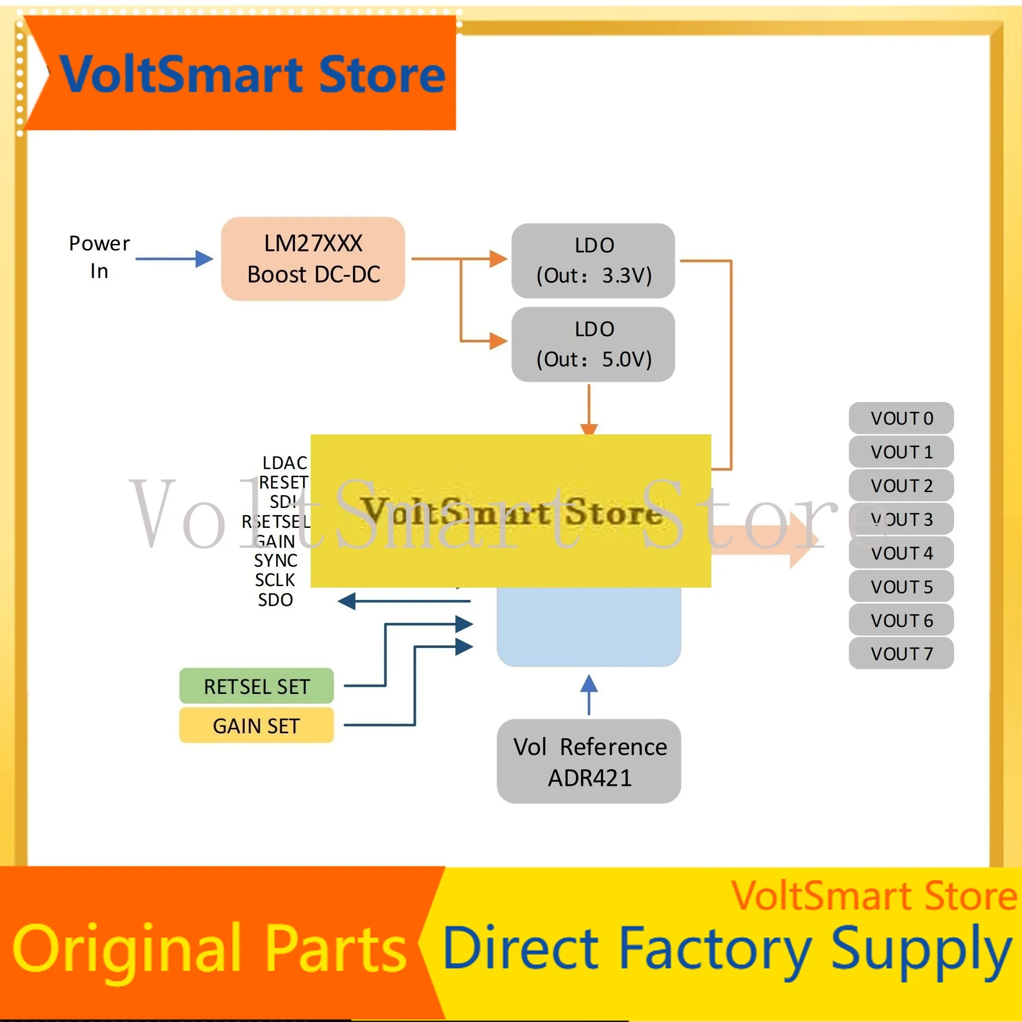 VoltSAD5676 Development Board 8-Channel 16Bit DAC Module