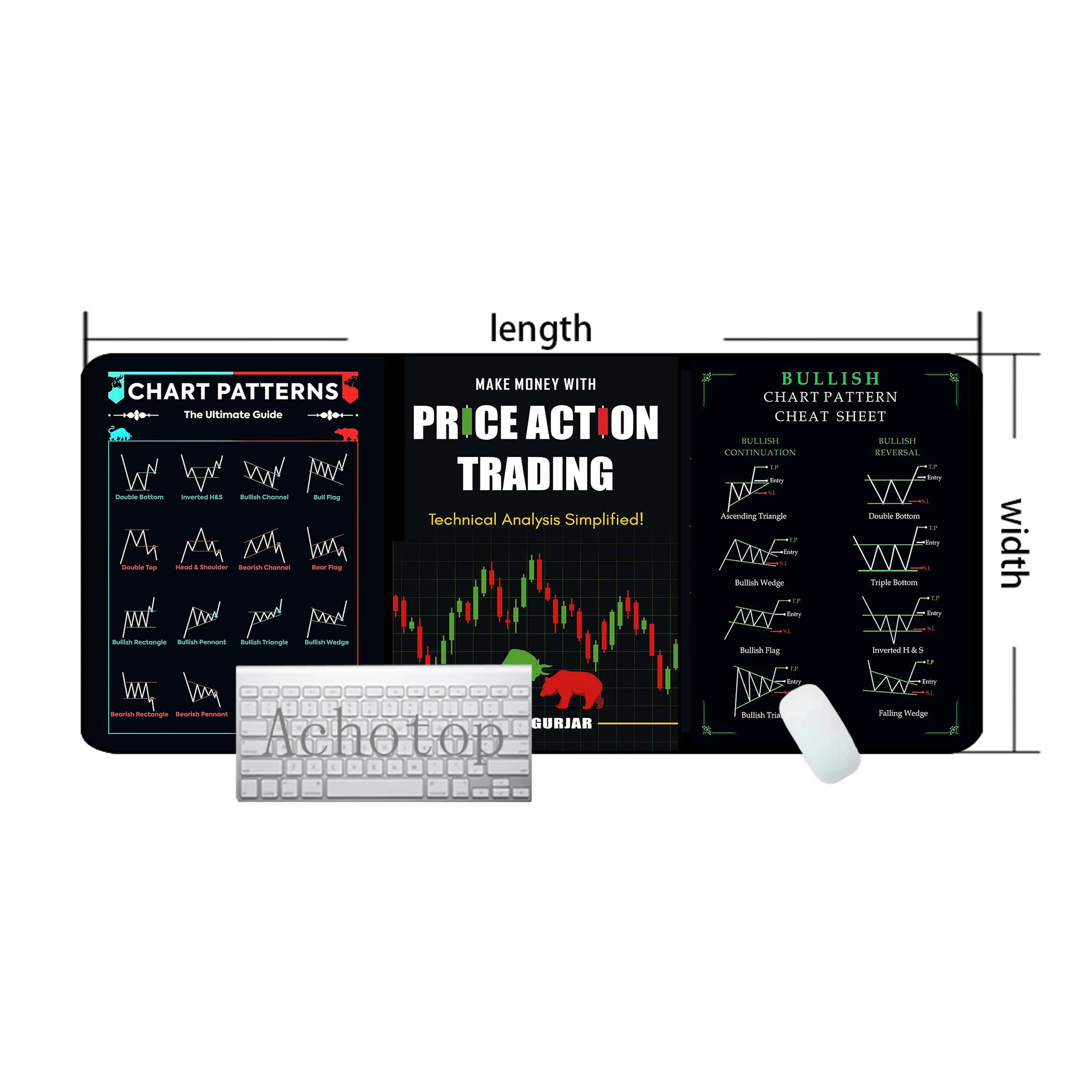 Stock Market Chart Pattern Extended Mouse Pad Office Mousepad Speed Keyboard Pads 100x50cm Table Carpet Computer Gamer Desk Mat