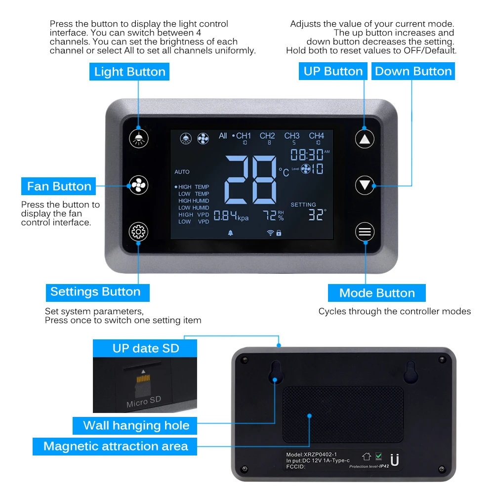 LED grow light controller Duct fan system controller One piece multi-control intelligent controller - special model for tents