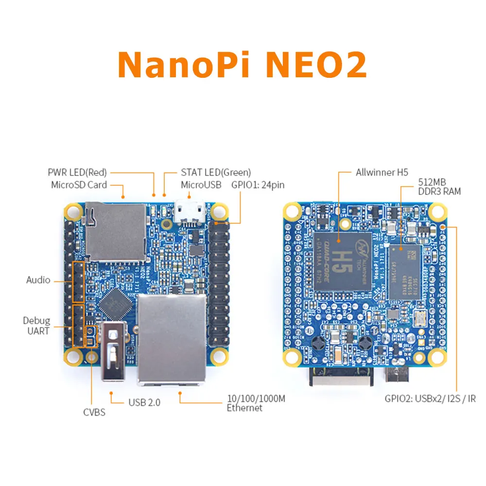 NanoPi NEO2 Allwinner H5 Development Board Quad-Core 64-bit A53 Gigabit Network Ubuntu, DietPi