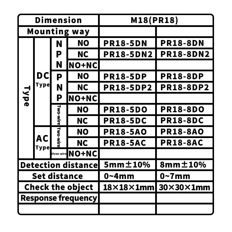 مفتاح القرب PR18-8DP DN DO DC AO AC DP2 DN2 حثي PNP NPN عادة مفتوحة M18 تيار مستمر ثلاثة خطوط NO NC