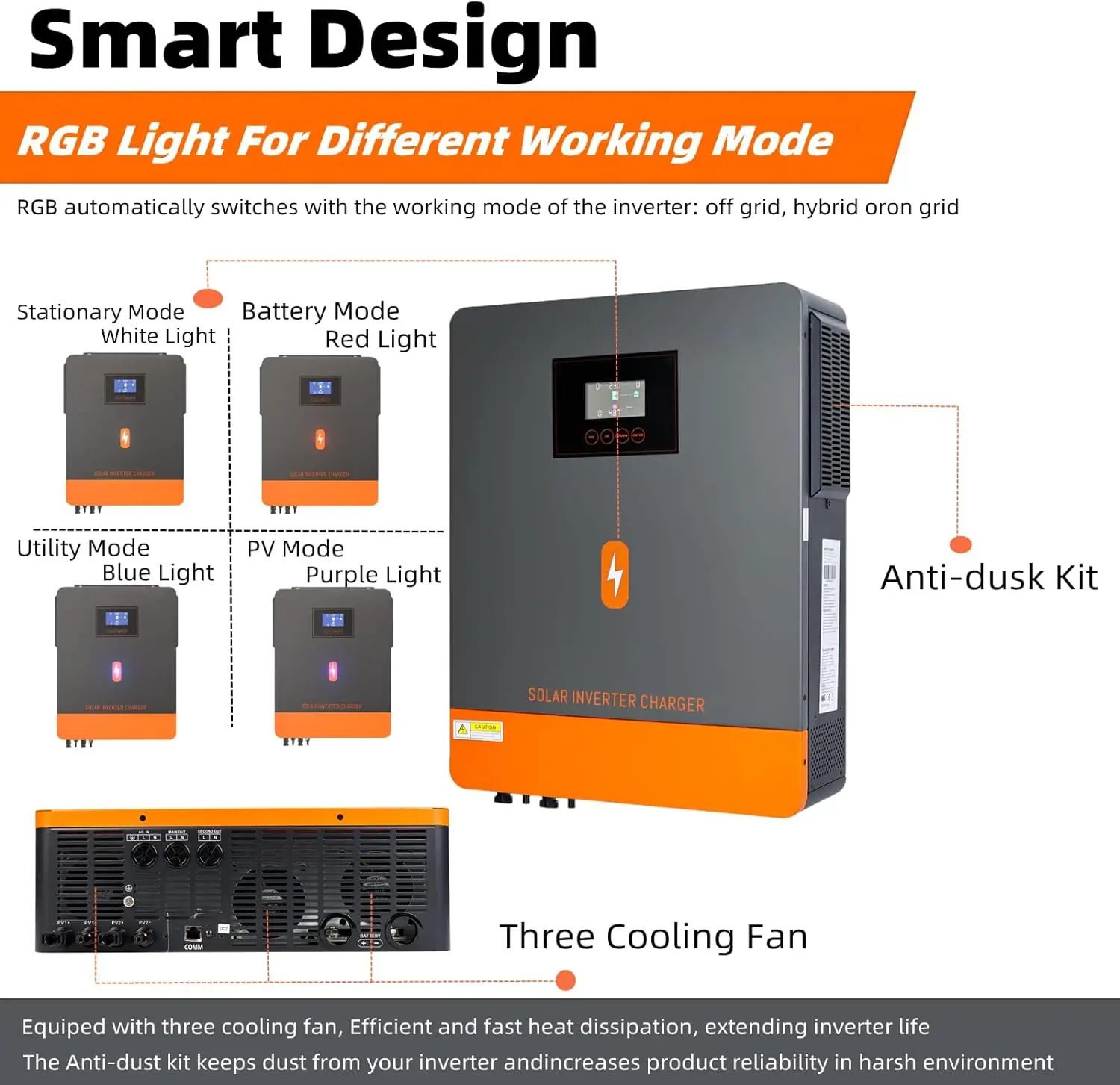 EU Stock PowMr 10.2KW Hybrydowy falownik solarny 48V 230V On Grid Off Grid Pure Sine Wave Inverter MPPT 160A Ładowarka akumulatorów słonecznych