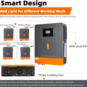 8 sürücüde büyük satışlar, şebeke dışı, epever-no. 5