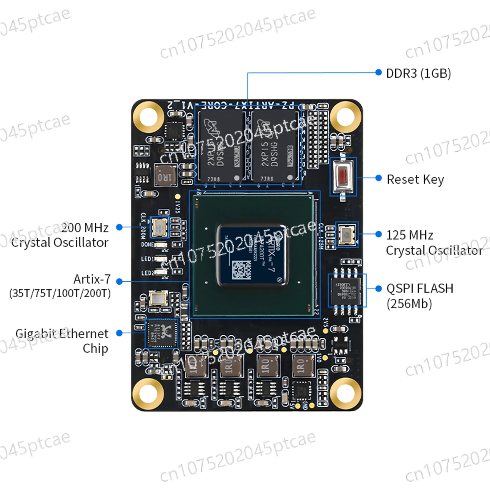 PZ-A7200T-SOM Amd S…