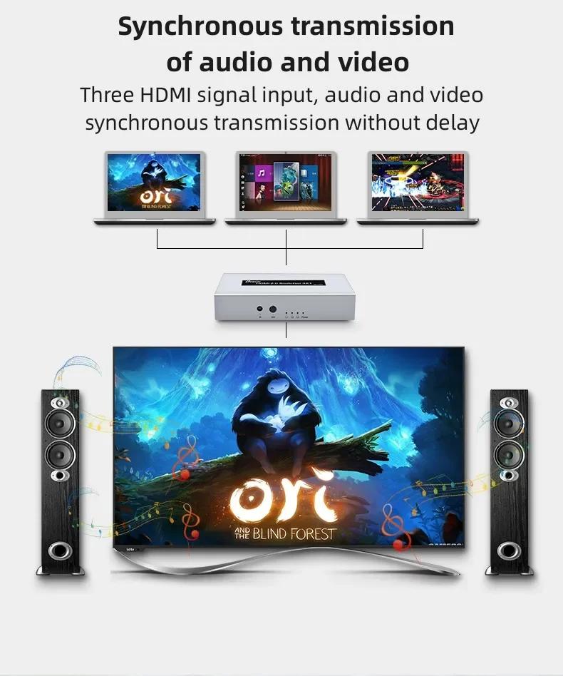 DTECH 3 Ports 1080P Screen Multiviewer Displayport Zero Delay 3x1 HDMI 2.0 Switcher