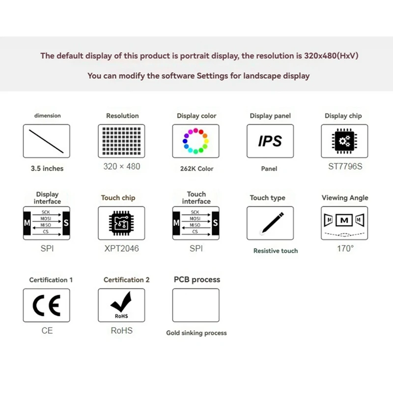 

3.5inch Resistive LCD Touch Display 480x320 Resolution IPS Panel ST7796S Driver Chip for ESP32 for-ABVP