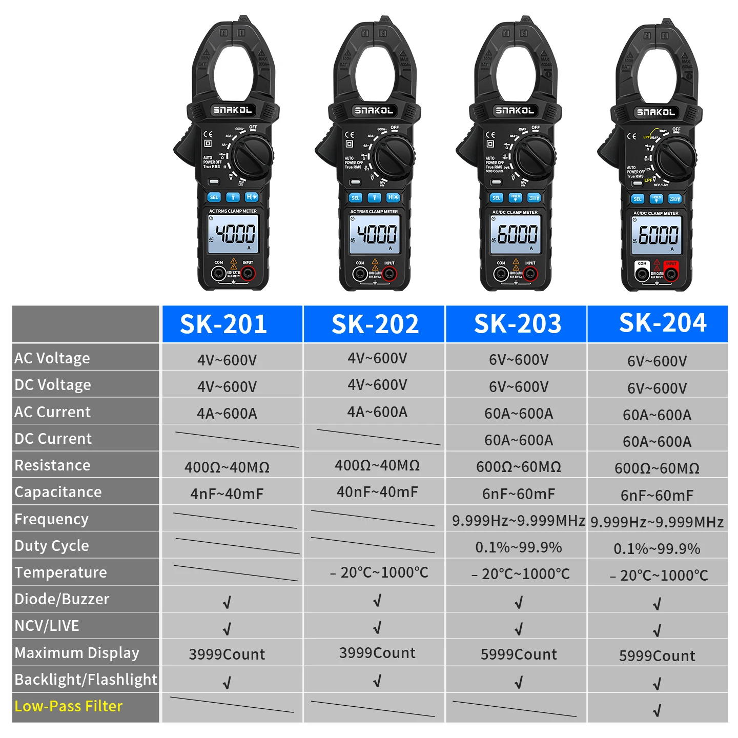 Snakol Digital Clamp Meter 600A Current True RMS Smart Plier Ammeter Auto Rang 6000 Multimeter DC AC Voltage Hz Ohm NCV Tester