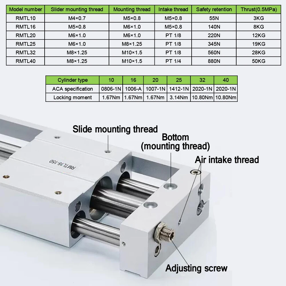 Pneumatic Cylinder RMTL Series Magnetic Coupling Rodless Cylinde (with exactitude guide) RMTL16/20/25/32/40-1050/1100/1200/1500