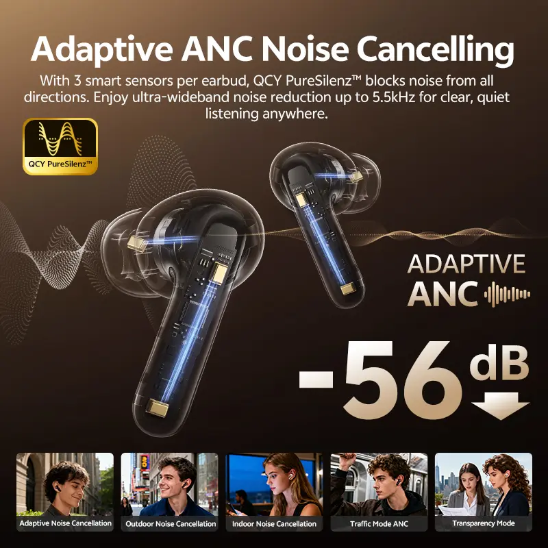 سماعات QCY MeloBuds N60 HT19 بلوتوث 6.0 لاسلكية مع تعزيز الجهير LDAC صوت عالي الدقة -56dB إلغاء ضوضاء هجين 45 ساعة IPX5 - 3
