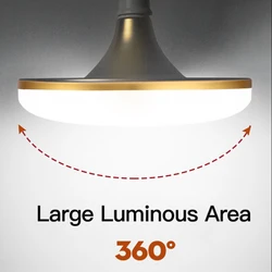 LED Bulb E27 Led Bulb Lights 5W 10W 15W 20W 30W 40W 50W UFO Shape Light AC185-265V LED Lamp Indoor Lighting Kitchen Living Room