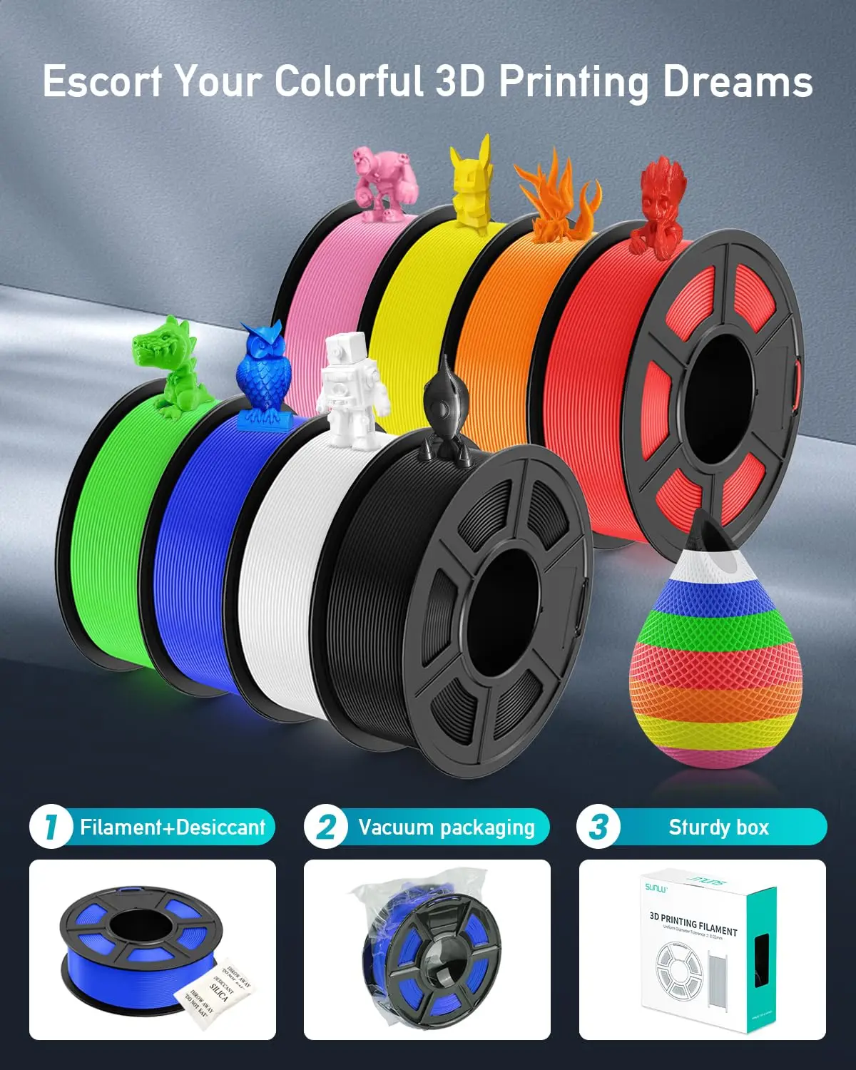 SUNLU 5KG PETG/ABS Filaments 5Rolls 3D Filament 1KG/roll 1.75mm 100% Filament Lines Up Neatly For 3D Printing From EU US