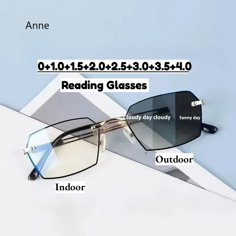 Photochromic Readin…