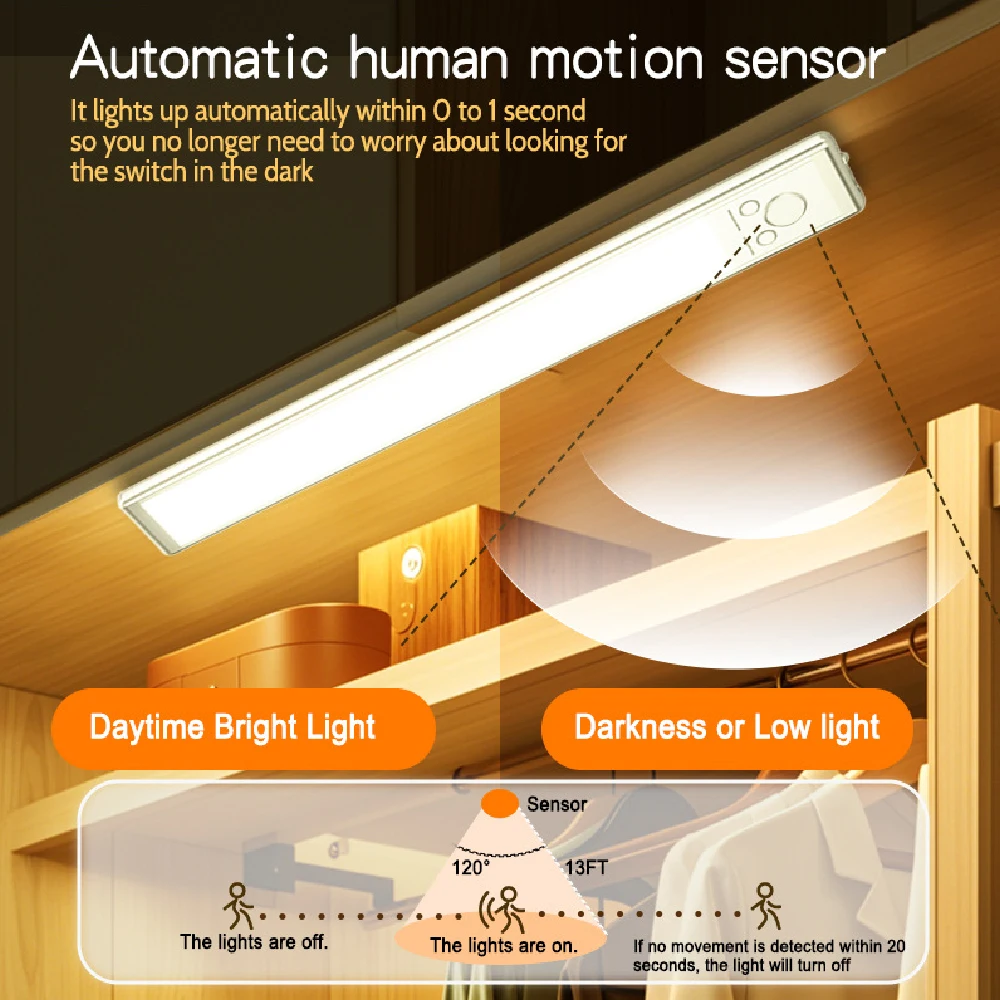 1PCS Under Cabinet Lighting, Rechargeable Motion Sensor Light Indoor 3 Color Temperatures, Wireless, Magnetic Mount, for Kitchen