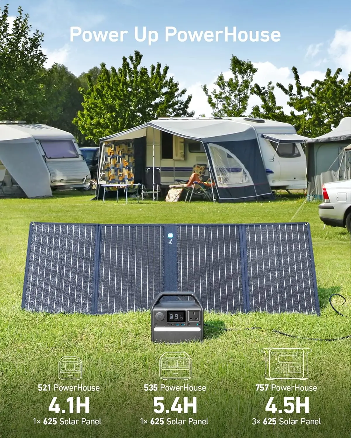 625 Solar Panel with Adjustable Kickstand 100W Portable Solar Generator Compatible with Powerhouse 256Wh 512Wh