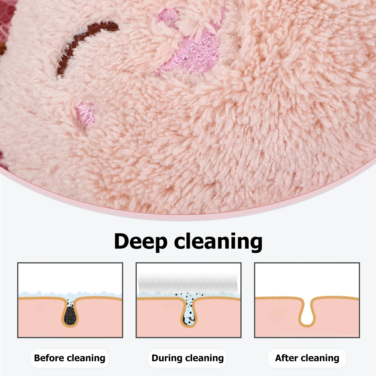 

2Pcs Cartoon Shower Sponge Exfoliating Bath Loofah Body Scrubber Lanyard Design Lightweight Portable for Travel Use