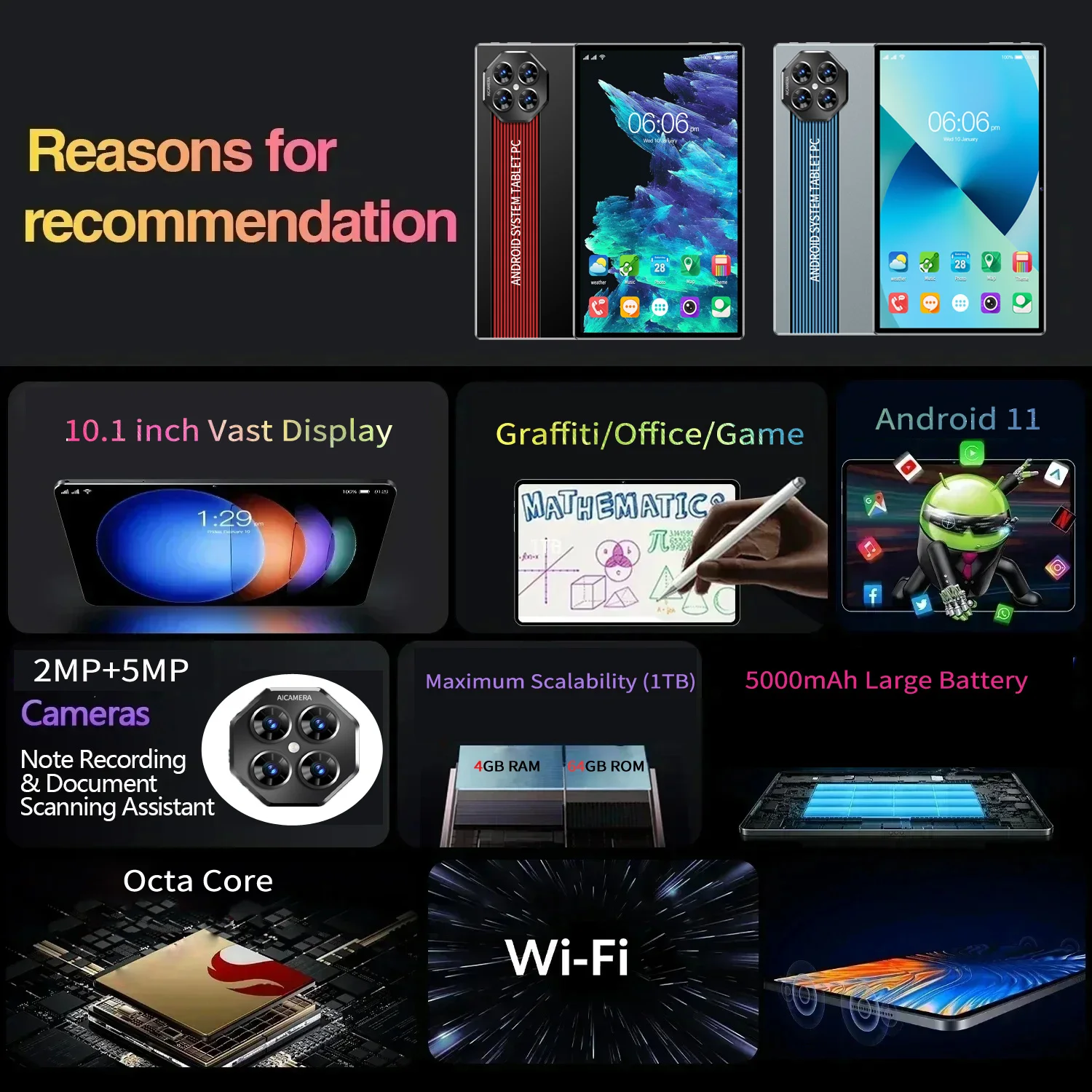 2025 Versione Globale Originale 10.1 Tablet 4GB di RAM 64 ROM 5000mAh Batteria 5G WIFI Supporta 3G Chiamata Octa Core Tablet