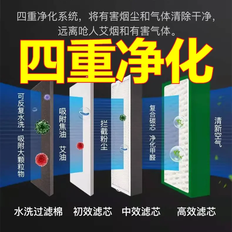 Museo Gobernador Mai Moxibustión Máquina para fumar Purificador de humo Filtro Humo