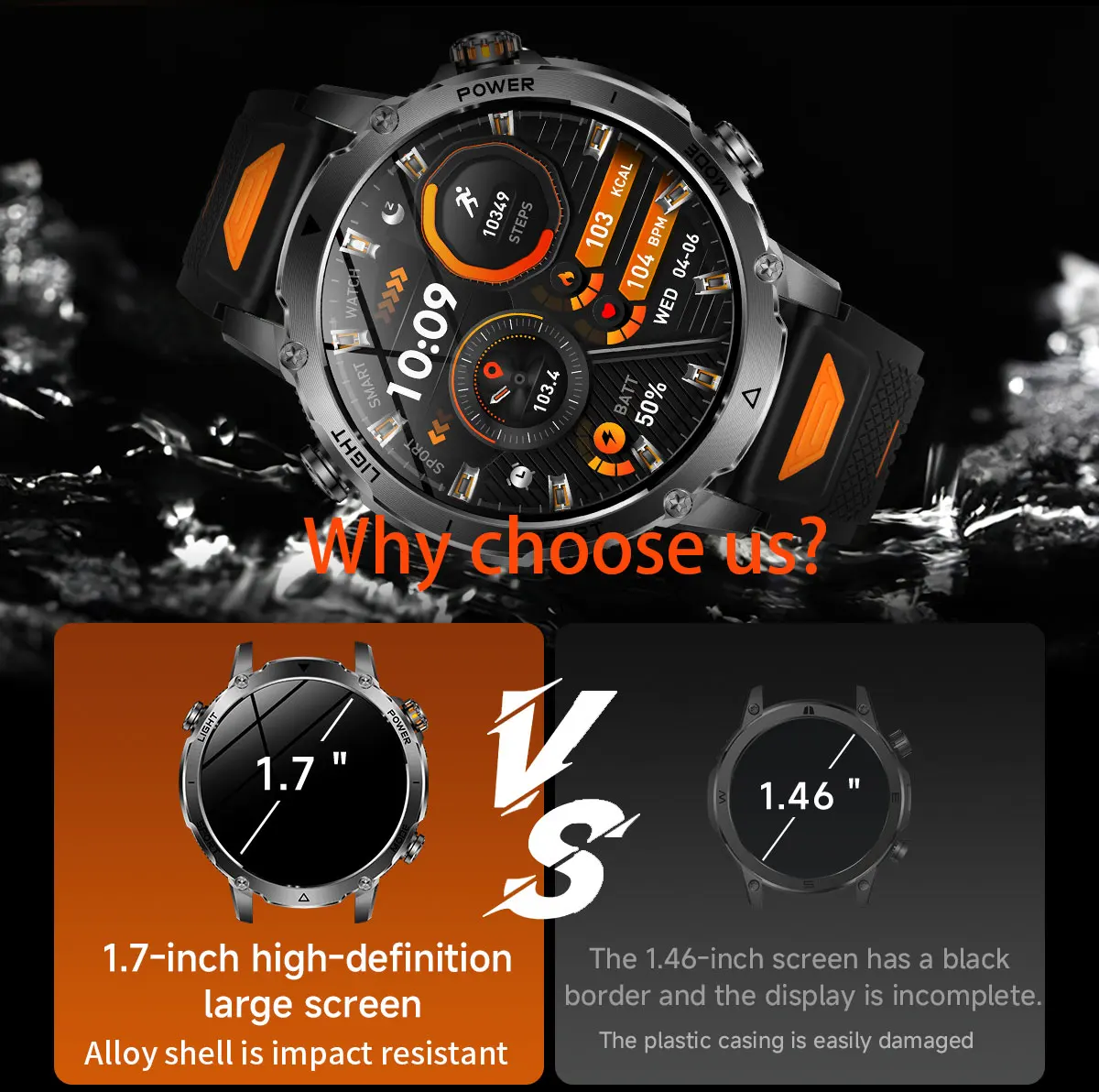 Robuste und langlebige 1400mAh Batterie Smartwatch für Herren Outdoor-Taschenlampe IPX8 Wasserdicht Herzfrequenzmessung Drahtlose Anruffunktion Sportarmbänder – Detail 5