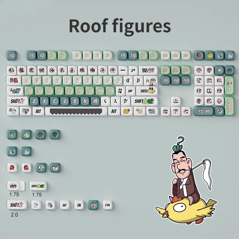 Roof figures Profile OQO PBT Dye-Sub Key Cap 127keys for Cherry MX Switch DIY Layout Mechanical Keyboard Cap