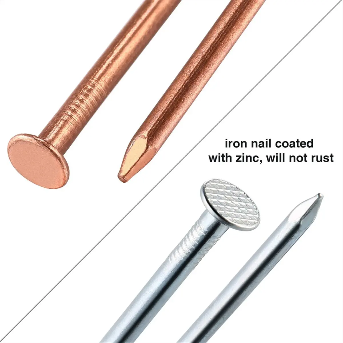 A20I 20Pcs Copper Nails for Killing Trees Stump Root 3.5 Inch Long Nail Spikes, Stump Removal Spikes with 2 Pcs Steel Nails