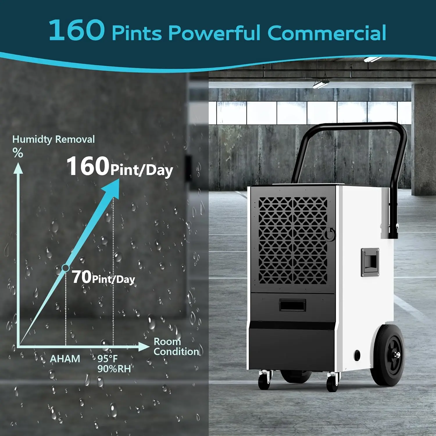 

160 Pints Commercial Dehumidifier with Pump,Large Dehumidifier for Basement With Drain Hose,Timer and 4 Wheels