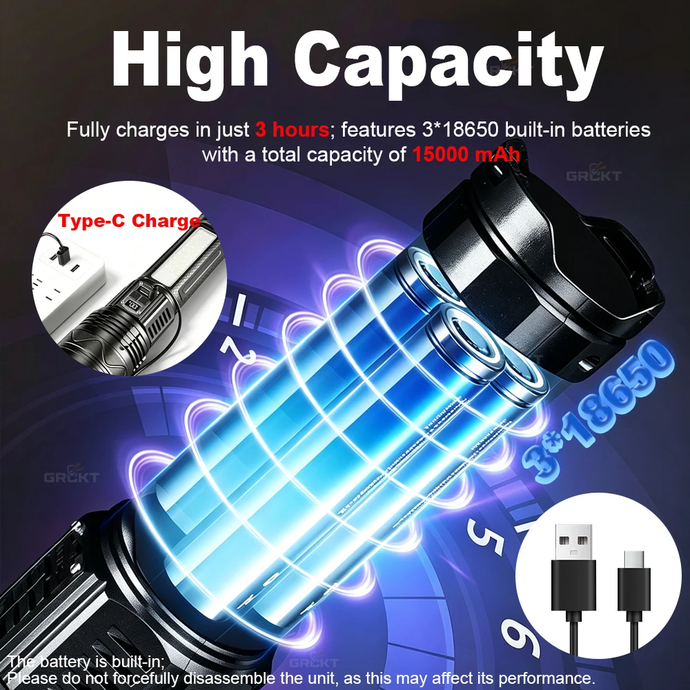 Ultra Bright Flashlight Rechargeable Long Torch High Power Flashlights With Carry Handle Waterproof Torch Camping Lantern 18650
