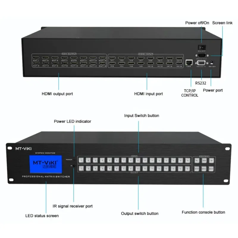 

4K 30Hz Video H D M I Matrix Switcher 16x16 16 In 16 Out, MT-VIKI Available For 4x4 8x8 8x16 16x16 32x32 36x36 72x72