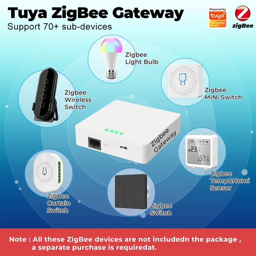 Tuya ZigBee 3.0 Hub Wired Wireless Gateway Smart Home Bridge Smart Life APP Voice Remote Control Works with Alexa Google Home