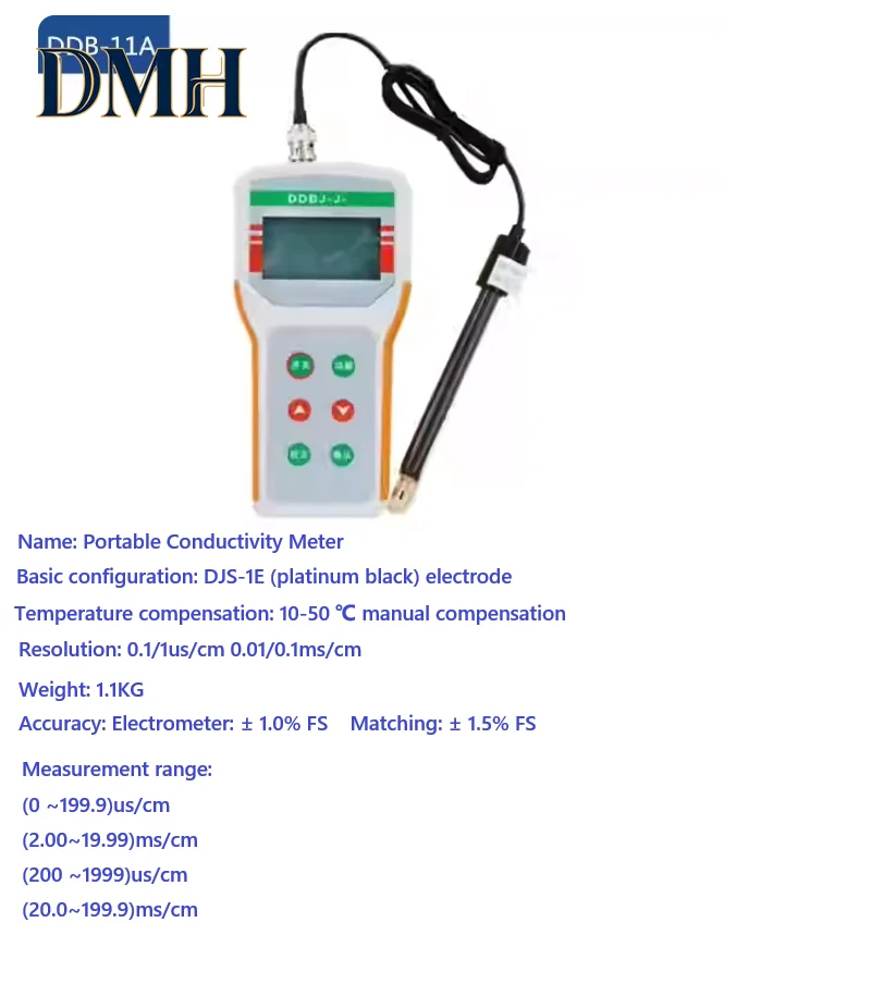 Portable conductivity analyzer, portable EC meter, tap water purifier, water quality testing instrument