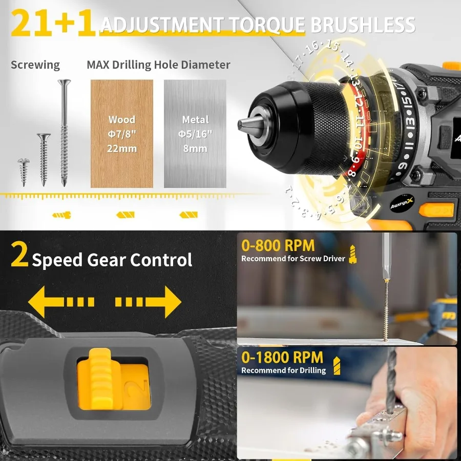 Compact Brushless Cordless Drill Tool Set with 20V Battery and 135Piece Household Combo Kit for DIY Home Repairs 60N.m Torque P