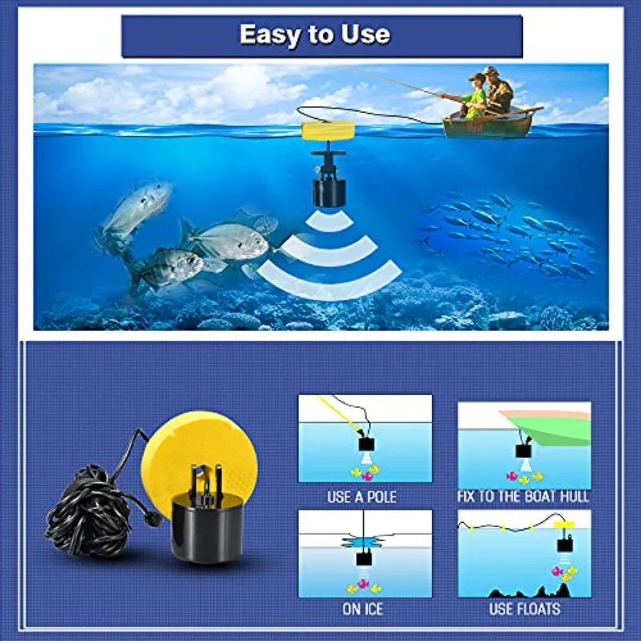 description