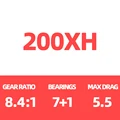 25 TW 200XH