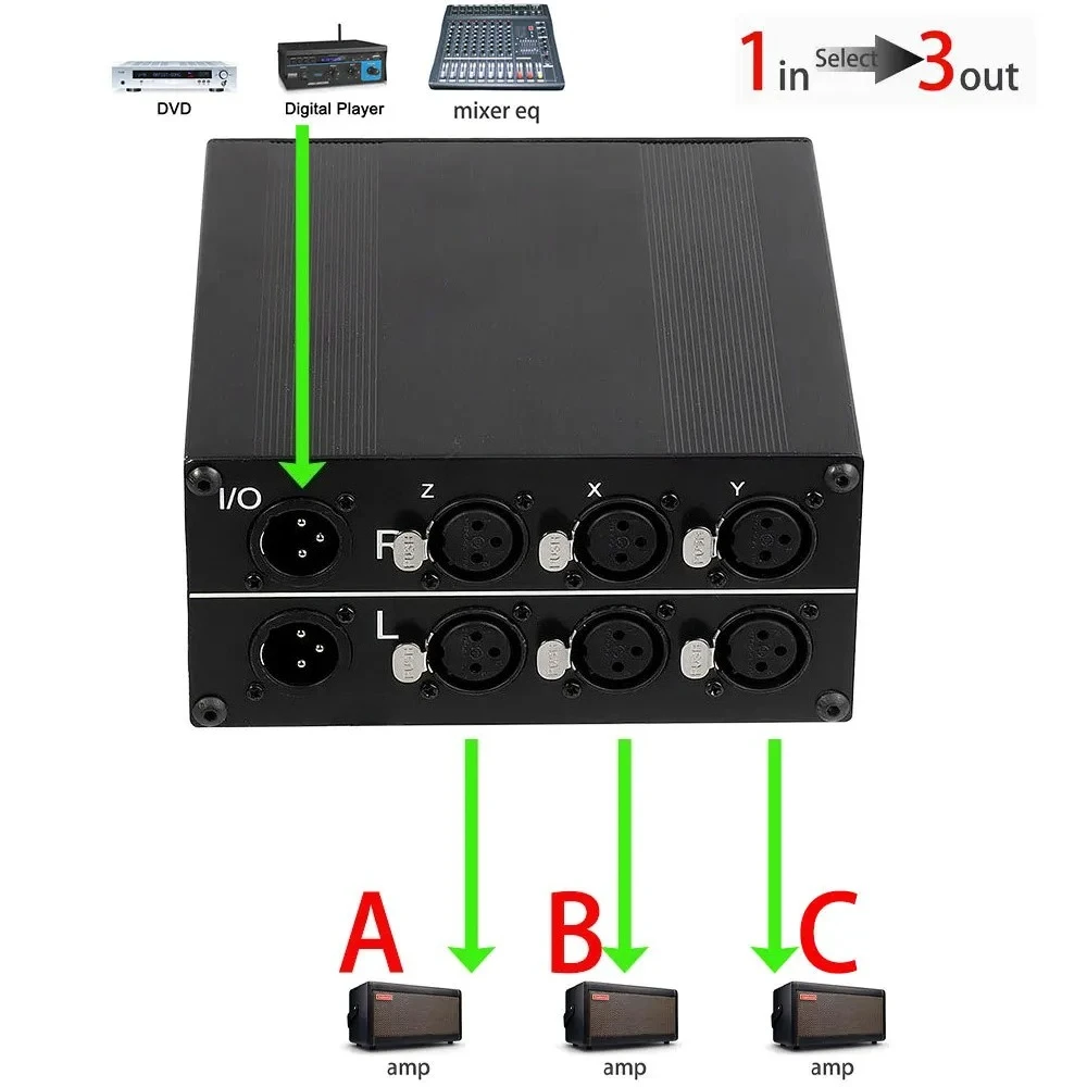 3 In 1 Out Select Source Audio Select Switcher