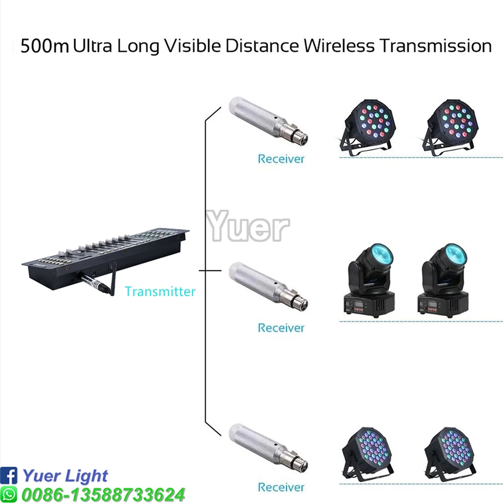 Wireless DMX Kit 1 Transmitter 7 Receivers Rechargeable 650mAh 16H Battery 400m Range Stainless Steel Silver Stage Event F