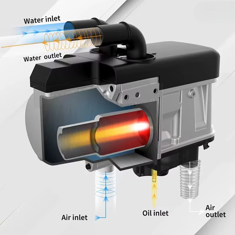 Diesel Water Parking Heater  Diesel Gas Car Engine Water Heaters Truck RV Boat Bus Parking Coolant Heater