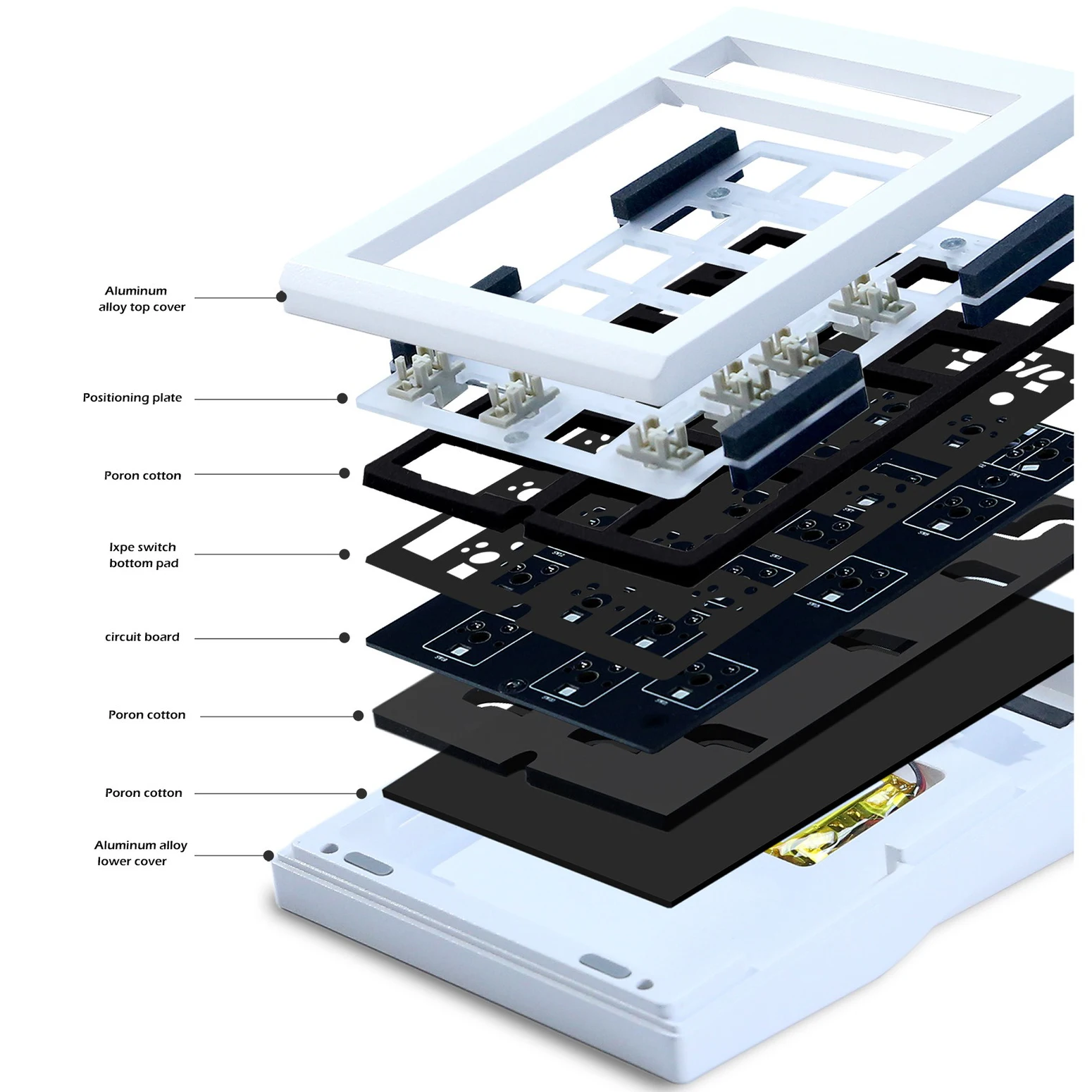 Imagem -05 - Aluminum Alloy Teclado Mecânico Faça Você Mesmo Kit Teclado Numérico Triplo Modo Junta Estrutura Suporte Via Driver 21 Key Lmk21