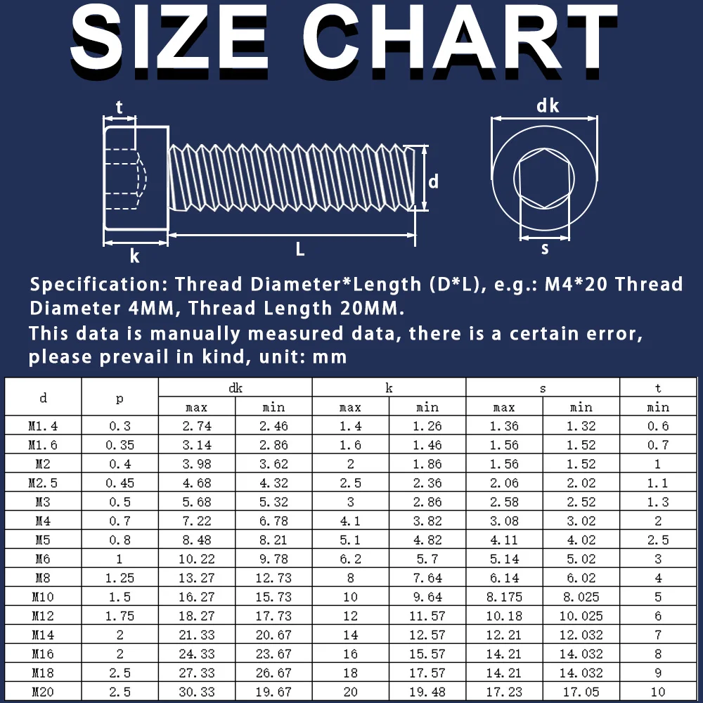 M1.6 M2 M2.5 M3 M4 M5 M6 12.9 Grade alloy steel Black Cup Head Hex Socket Head Screw Cylindrical Head Knurled Full Tooth Bolt