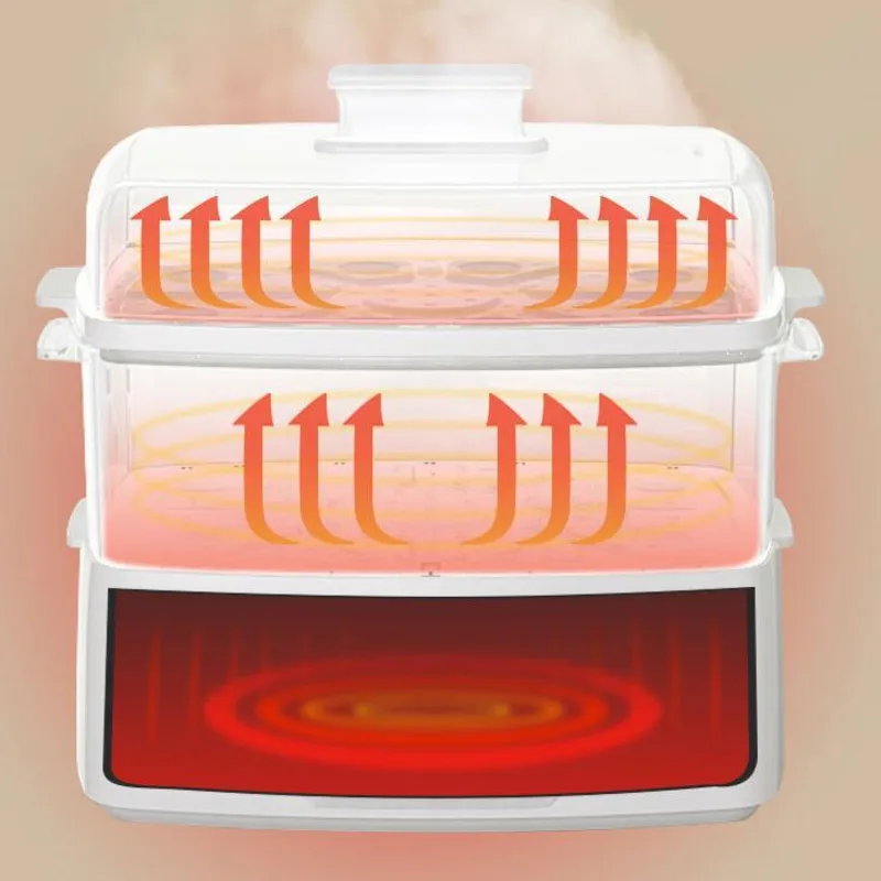 มัลติฟังก์ชั่ไฟฟ้า Steamer สมาร์ทแต่งตั้งไฟฟ้าอาหาร Steamers ขนาดใหญ่ Automatic Power-Off อาหารเช้าเครื่อง