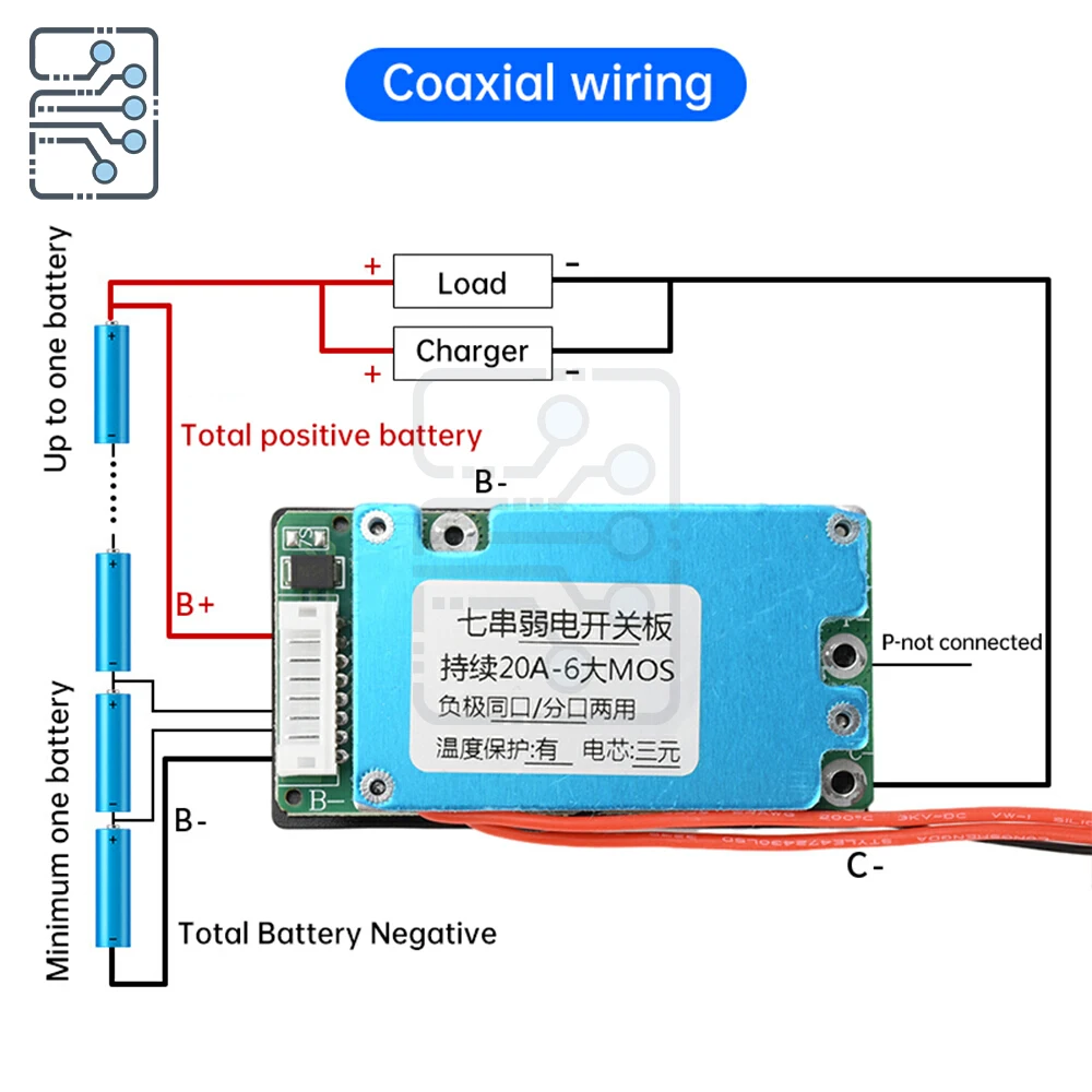 7S 29.4V 20A Ternary Lithium Battery Protection Board Same Port Split Port Dual-Use With NTC Temperature Protect BMS