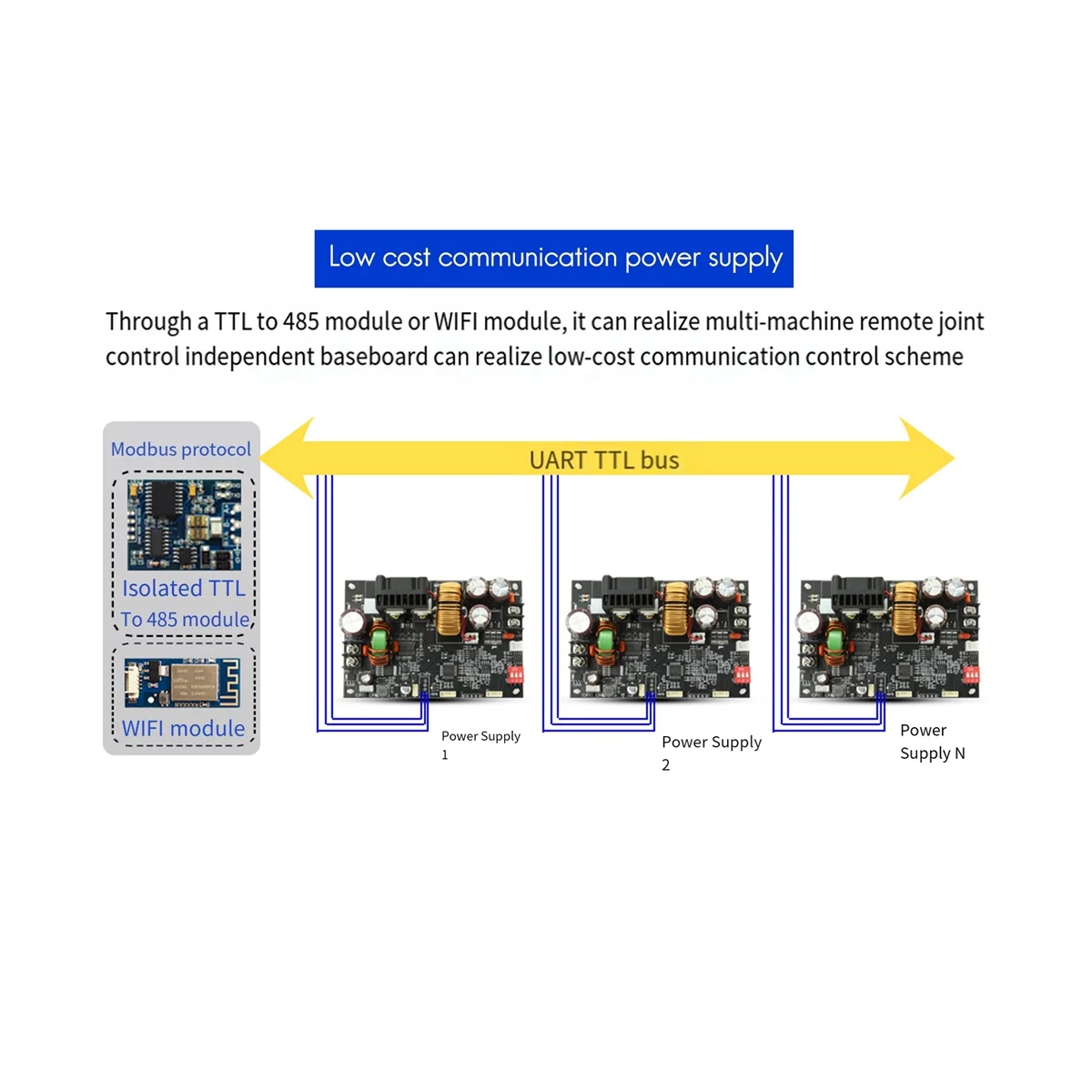 CNC Anti-hipertensivo Boost Converter, Fonte de Alimentação Ajustável, Tensão Constante, Módulo de Carregamento Solar, DC, 6-70V, 900W