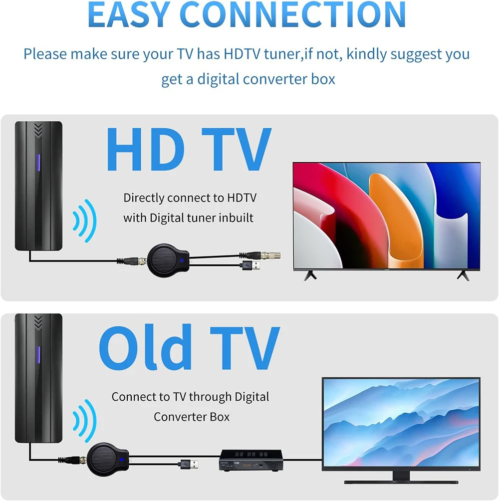 30dBi Outdoor Digital HD TV Antenna 6000miles Long Range Signal Amplifier 4K 1080P Free HDTV Channel for ATSC/DVB-T/DMB-T/ISDB-T