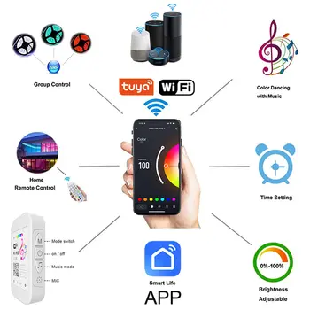 10 best sales Luces LED WLAN - №10