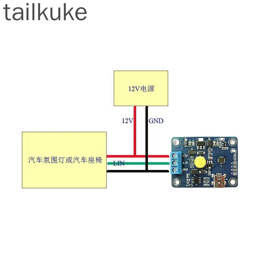 Offline LIN Message Transceiver Module (16Group)
