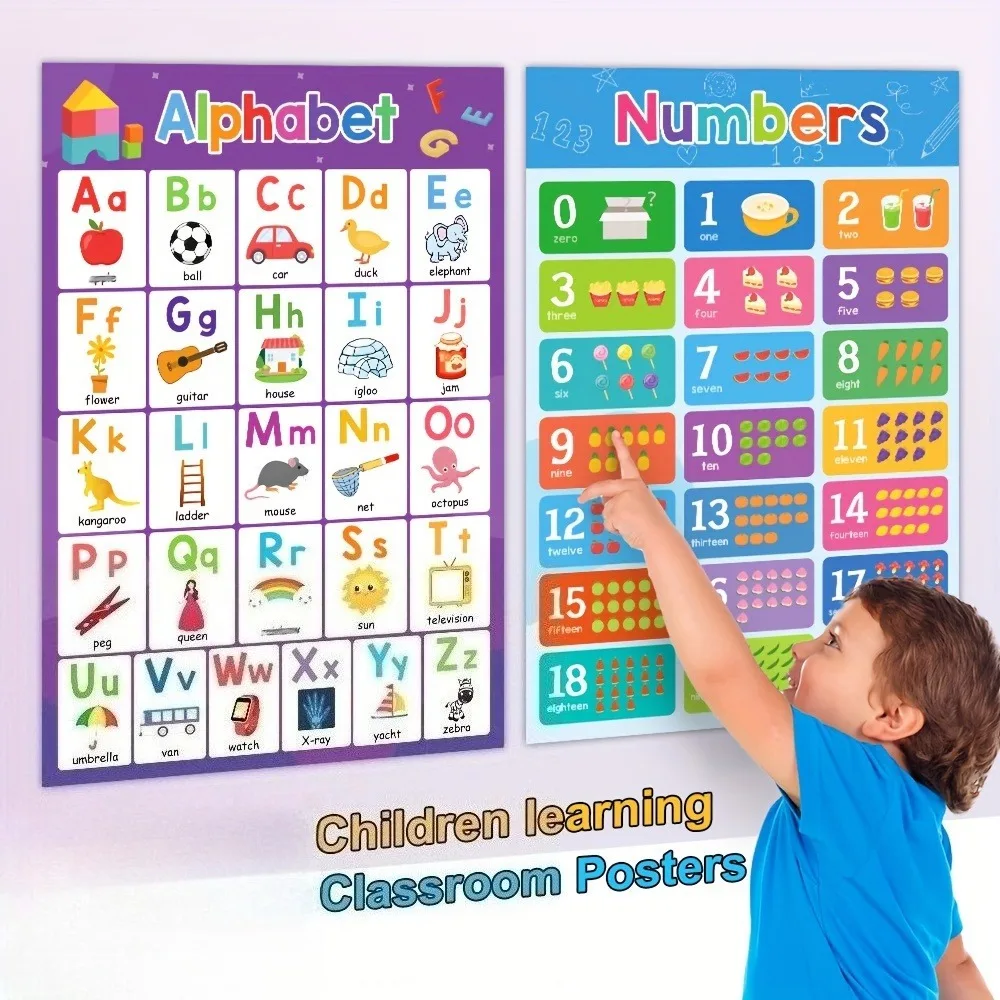 ABC-Buchstaben- und Zahlenposter von 1 bis 20, geeignet für den Lernprozess von Kindern im Klassenzimmer und für die Heimunterrichtung – rahmenlos – Detail 1
